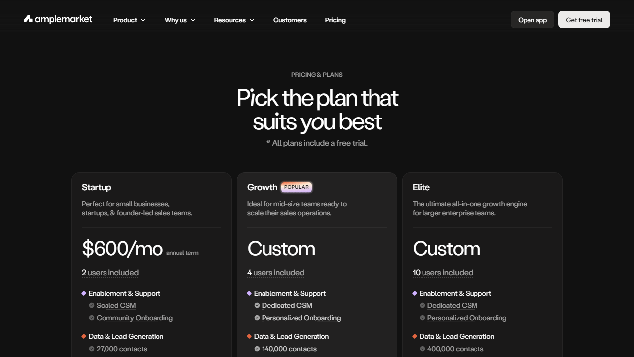 Amplemarket Review Pricing Plans